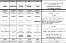 Carica l'immagine nel visualizzatore di Gallery, LowcostMobile PAN5G-MIMO-2024 Antenna pannello 12dBi 4G 5G SMA per router TP-Link, Huawei, ZTE, ZyXel, Teltonika