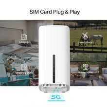 Carica l'immagine nel visualizzatore di Gallery, TP-Link NX200 Router 5G mesh WiFi 3 x RJ45 WiFi 6 AX1800