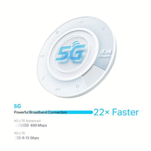 Carica l'immagine nel visualizzatore di Gallery, TP-Link NX510v Router 5G mesh WiFi 3 x RJ45 RJ11 WiFi 6 AX3000