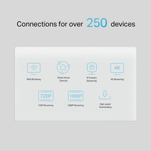 Carica l'immagine nel visualizzatore di Gallery, TP-Link NX510v Router 5G mesh WiFi 3 x RJ45 RJ11 WiFi 6 AX3000