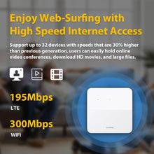 Carica l'immagine nel visualizzatore di Gallery, Huawei B320-323 4G CPE 5s Mobile WiFi 1 x SMA per antenna esterna