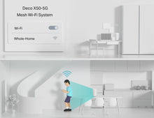 Carica e avvia il video nel visualizzatore di galleria, TP-Link Deco X50 5G LTE WiFi 6 AX3000 3 connettori RJ45 2 RP-SMA per antenna esterna