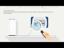 Carica e avvia il video nel visualizzatore di galleria, ZTE MC888 PRO 5G Wi-Fi 6 2 RJ45 Gigabit 1 RJ11 nanoSIM