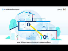 Carica e avvia il video nel visualizzatore di galleria, TP-Link Deco X50 5G LTE WiFi 6 AX3000 3 connettori RJ45 2 RP-SMA per antenna esterna
