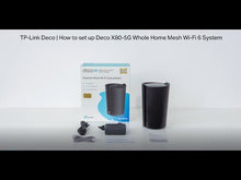 Carica e avvia il video nel visualizzatore di galleria, TP-Link Deco X80 5G LTE WiFi 6 AX6000 2 RJ45 RJ11 2 Connettore SMA Antenna esterna