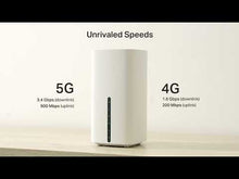 Carica e avvia il video nel visualizzatore di galleria, TP-Link NX511v Router 5G mesh WiFi 3 x RJ45 RJ11 WiFi 6 AX3000