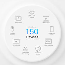 Carica l'immagine nel visualizzatore di Gallery, TP-Link Deco X50 5G LTE WiFi 6 AX3000 3 connettori RJ45 2 RP-SMA per antenna esterna