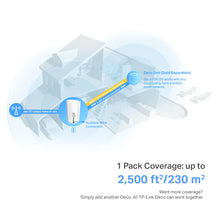 Carica l'immagine nel visualizzatore di Gallery, TP-Link Deco X50 5G LTE WiFi 6 AX3000 3 connettori RJ45 2 RP-SMA per antenna esterna