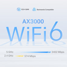 Carica l'immagine nel visualizzatore di Gallery, TP-Link Deco X50 5G LTE WiFi 6 AX3000 3 connettori RJ45 2 RP-SMA per antenna esterna