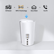 Carica l'immagine nel visualizzatore di Gallery, TP-Link Deco X80 5G LTE WiFi 6 AX6000 2 RJ45 RJ11 2 Connettore SMA Antenna esterna