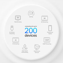 Carica l'immagine nel visualizzatore di Gallery, TP-Link Deco X80 5G LTE WiFi 6 AX6000 2 RJ45 RJ11 2 Connettore SMA Antenna esterna