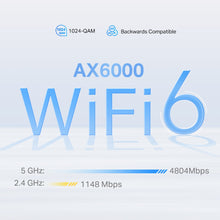 Carica l'immagine nel visualizzatore di Gallery, TP-Link Deco X80 5G LTE WiFi 6 AX6000 2 RJ45 RJ11 2 Connettore SMA Antenna esterna