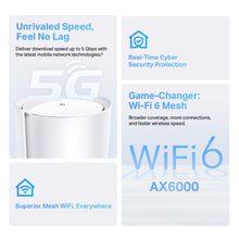 Carica l'immagine nel visualizzatore di Gallery, TP-Link Deco X80 5G LTE WiFi 6 AX6000 2 RJ45 RJ11 2 Connettore SMA Antenna esterna