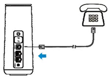 Carica l'immagine nel visualizzatore di Gallery, ZTE MF289F Router 4G+ Categoria 20 WiFi AC 2 porte Gigabit 1 porta RJ11 2 x TS9 per antenna esterna