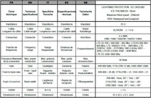 Carica l'immagine nel visualizzatore di Gallery, LowcostMobile PAN5G-MIMO-2021 12dBi 2x5m Antenna 4G 5G SMA Cavo ALSR200 per Huawei B818, B715, 5G CPE PRO, Asus, TP LINK, Netgear e +