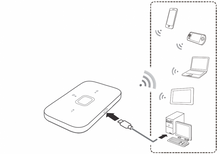 Carica l'immagine nel visualizzatore di Gallery, Huawei E5576-320 Modem 4G LTE WiFi Batteria 1500 mAh