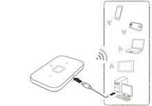 Carica l&#39;immagine nel visualizzatore di Gallery, Huawei E5576-320 Modem 4G LTE WiFi Batteria 1500 mAh
