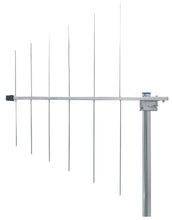 Carica l'immagine nel visualizzatore di Gallery, LowcostMobile DAB+174240 Antenna radio esterna DAB per terrazza sul tetto