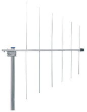 Carica l'immagine nel visualizzatore di Gallery, LowcostMobile DAB+174240 Antenna radio esterna DAB per terrazza sul tetto