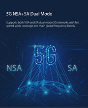Carica l'immagine nel visualizzatore di Gallery, ZTE MC888 5G Wi-Fi 6 2 RJ45 10 Gigabit 1 RJ11 nanoSIM