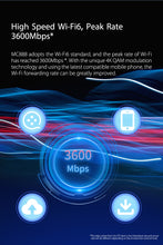 Carica l'immagine nel visualizzatore di Gallery, ZTE MC888 5G Wi-Fi 6 2 RJ45 10 Gigabit 1 RJ11 nanoSIM