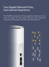 Carica l'immagine nel visualizzatore di Gallery, ZTE MC888 5G Wi-Fi 6 2 RJ45 10 Gigabit 1 RJ11 nanoSIM