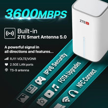 Carica l&#39;immagine nel visualizzatore di Gallery, ZTE G5 MC8520B 5G CPE WiFi 7 Gigabit RJ11 2 TS9 per antenna esterna
