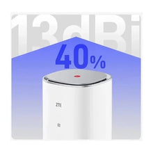 Carica l&#39;immagine nel visualizzatore di Gallery, ZTE G5 MC8520B 5G CPE WiFi 7 Gigabit RJ11 2 TS9 per antenna esterna
