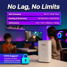 Carica l&#39;immagine nel visualizzatore di Gallery, ZTE G5 MC8520B 5G CPE WiFi 7 Gigabit RJ11 2 TS9 per antenna esterna
