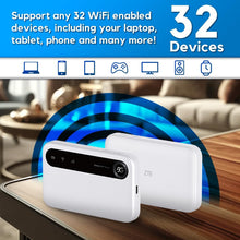 Carica l&#39;immagine nel visualizzatore di Gallery, ZTE U50 5G MiFi Pocket Hotspot 4500mAh batteria 2 x TS9 per antenna esterna
